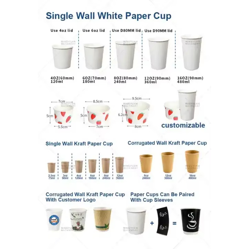 High Speed Disposable Paper Cu - Wallpaper Coffee And Tea ulasan dan harga